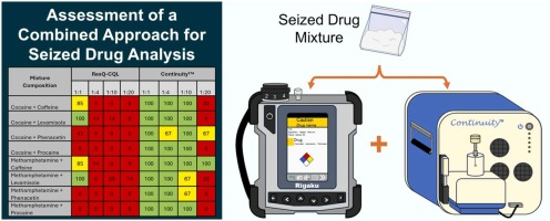 Screenshot of article on archive website